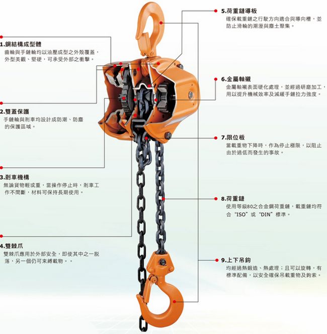 黑熊手拉葫芦结构示意图