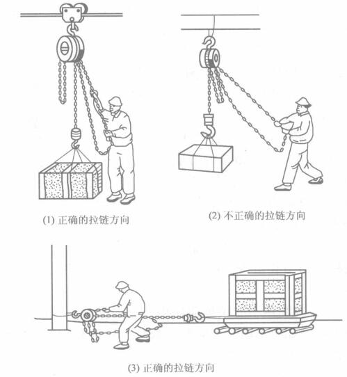 手拉葫芦的正确操作方法