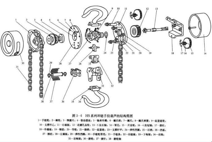 手拉葫芦结构图