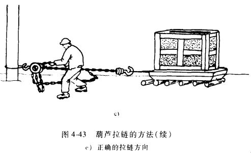 正确的拉链方向