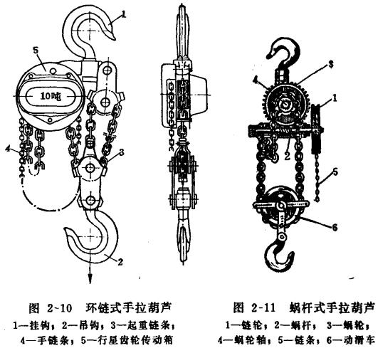 手拉葫芦